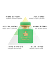 Carica l'immagine nel visualizzatore di Gallery, Intenso di Basilico